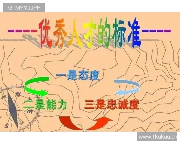 成都攀岩队个人能力分析与提升策略探讨
