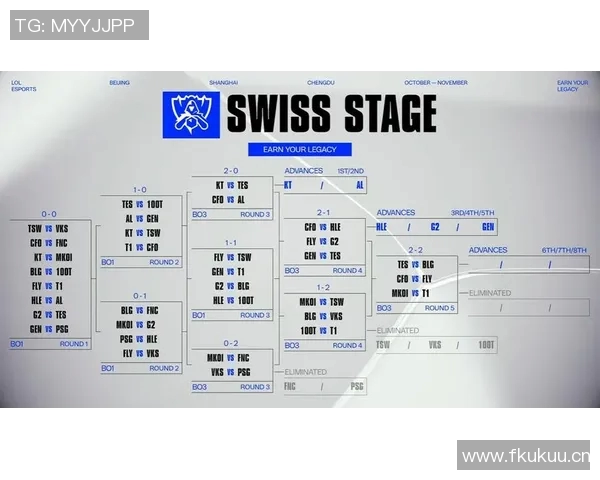 深入分析BLG战队实力与战术布局在英雄联盟赛季中的表现与影响