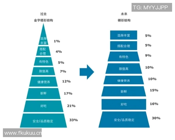 全方位探索竞技APP的创新发展与未来趋势分析 全方位探索竞技APP的创新发展与未来趋势分析